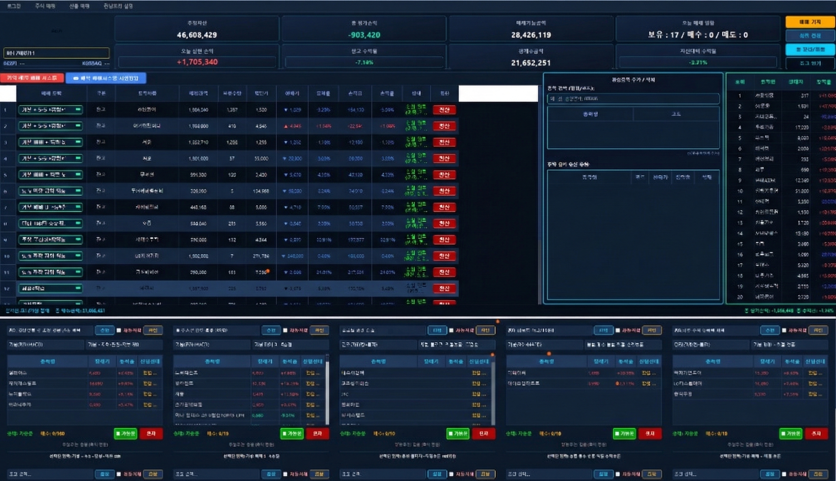 ARCH Trading System Live Dashboard